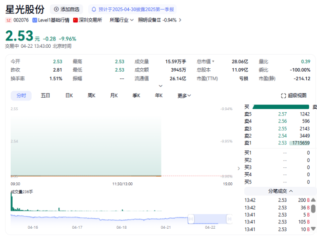 图源：网络