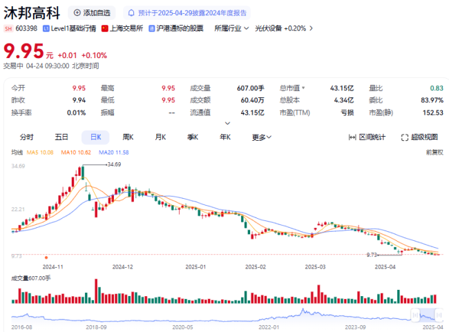 图源：网络