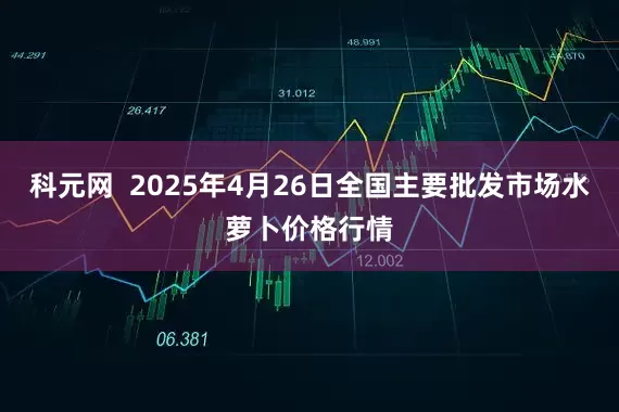 科元网 2025年4月26日全国主要批发市场水萝卜价格行情