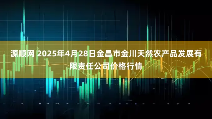 源顺网 2025年4月28日金昌市金川天然农产品发展有限责任公司价格行情