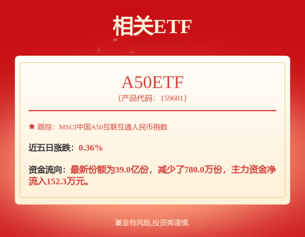 易策略 青木科技为子公司新增提供1000万元担保