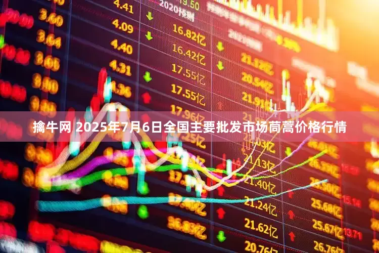 擒牛网 2025年7月6日全国主要批发市场茼蒿价格行情